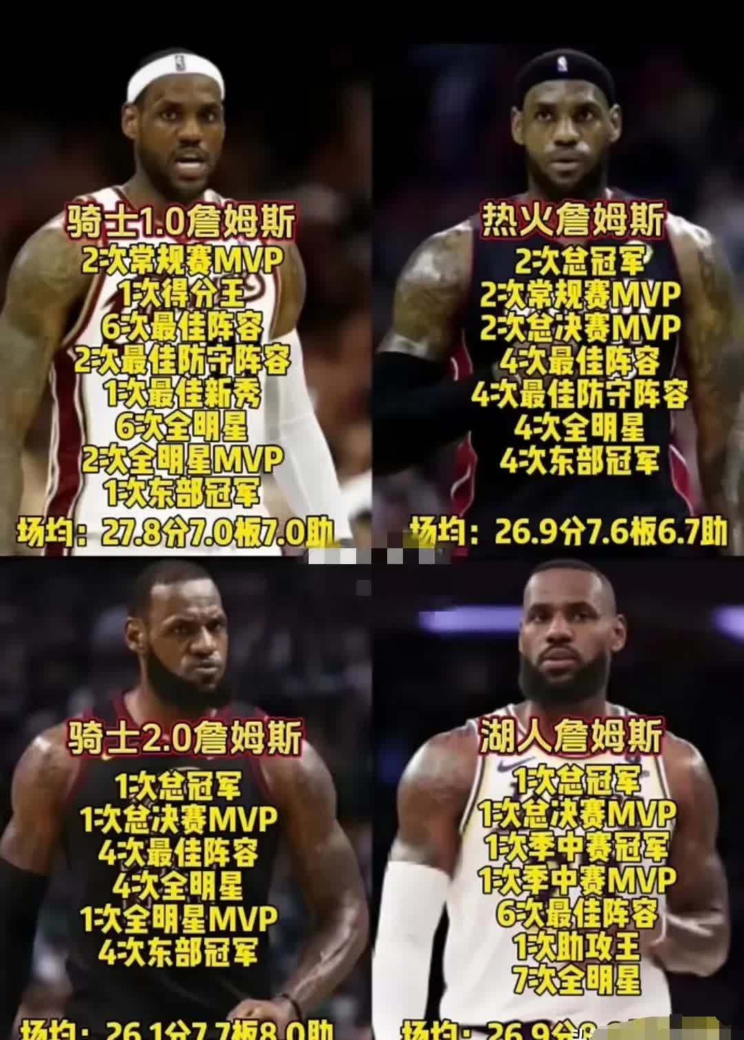 詹姆斯重要时刻险胜，SKT带队取胜！